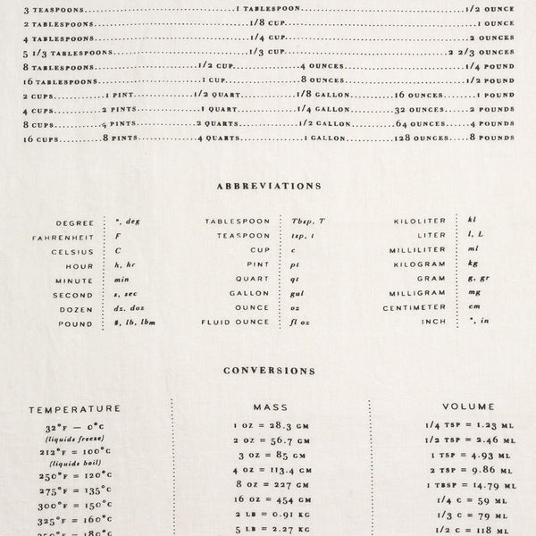 Measures Linen Tea Towel