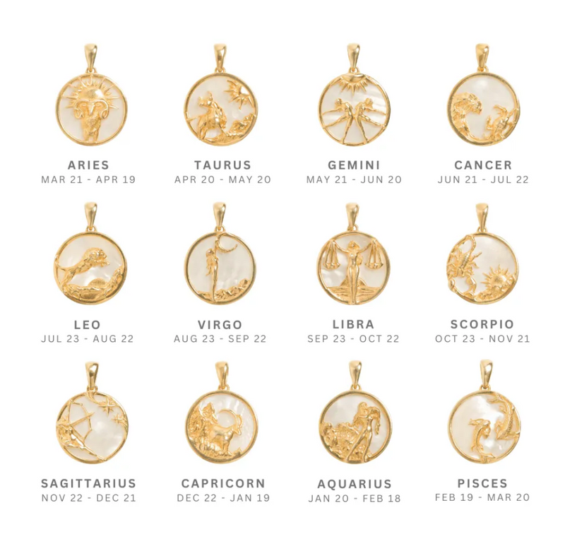 Zodiac Charm Necklace