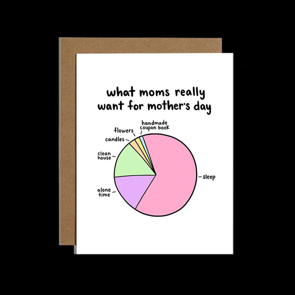 Brittany Paige What Moms Really Want Card